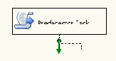 Редактор Control Flow
